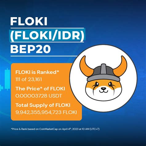 Floki Just Got Listed On Indodax Indonesias Largest And Most