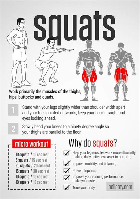 Benefits Of Squats For Men And Women Why You Should Squat By Rachael