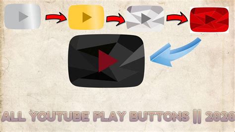 All Youtube Play Buttons 2020 Youtube
