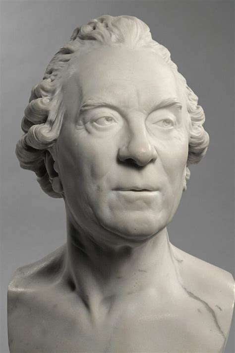 Buffon Georges Louis Leclerc Comte De 1707 1788 Naturaliste