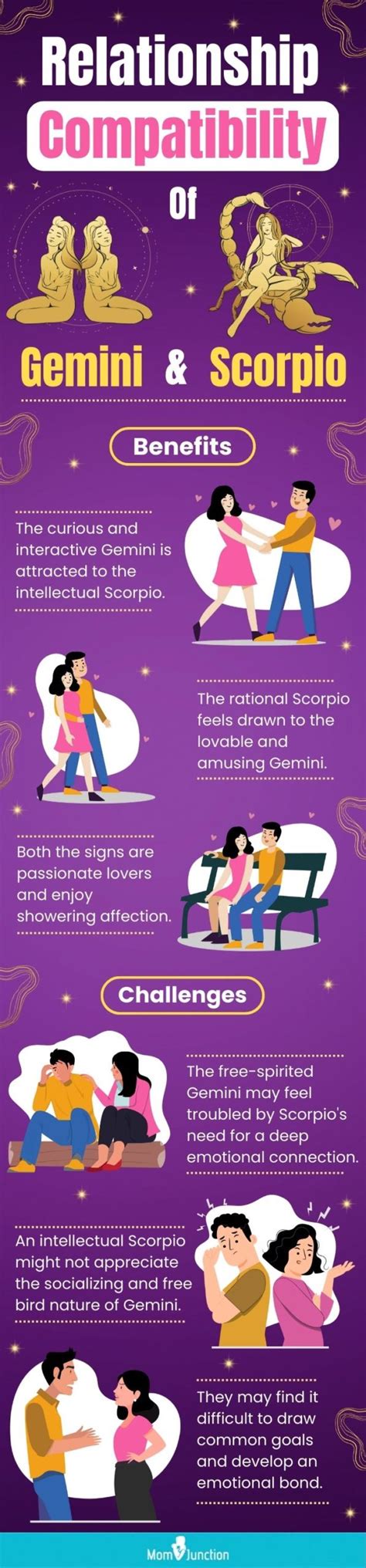 Gemini And Scorpio Love And Friendship Compatibility