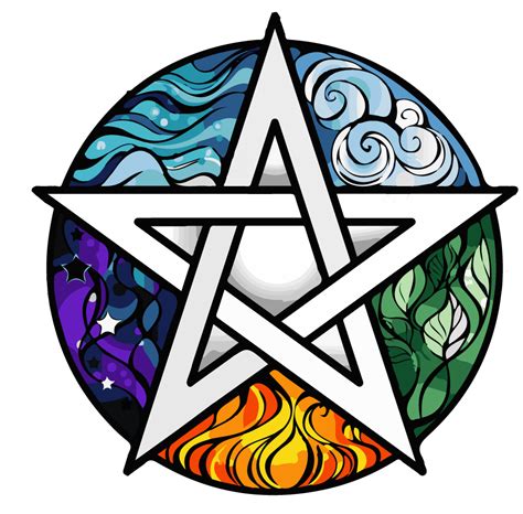 Wiccan Symbols And Their Meanings Mythologian