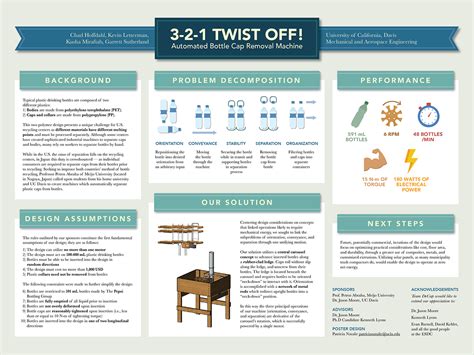 Scientific Posters On Behance Academic Poster Research Poster Free