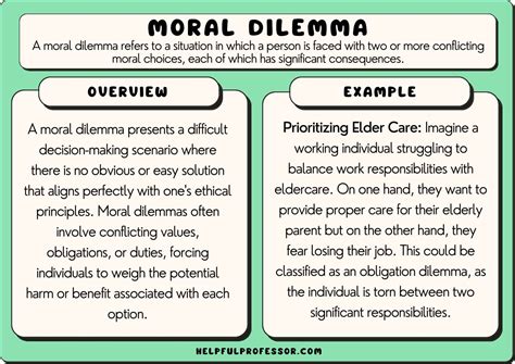 18 Moral Dilemma Examples 2024