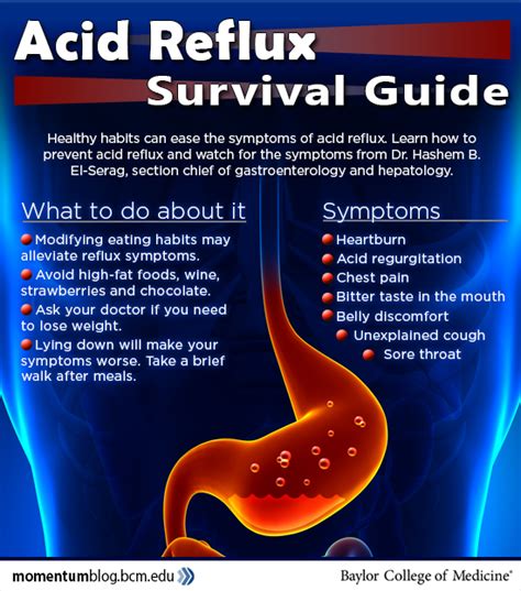 How To Ease Acid Reflux Symptoms Baylor College Of Medicine Blog Network