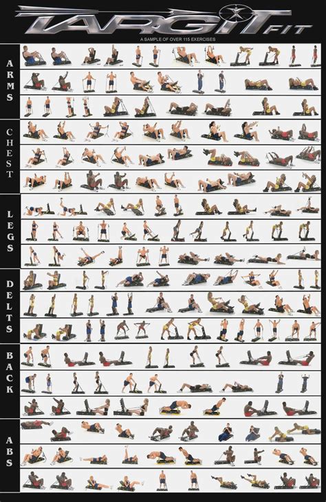 Total Gym Exercise Wall Chart Poster Total Gym Chart Gym Workout