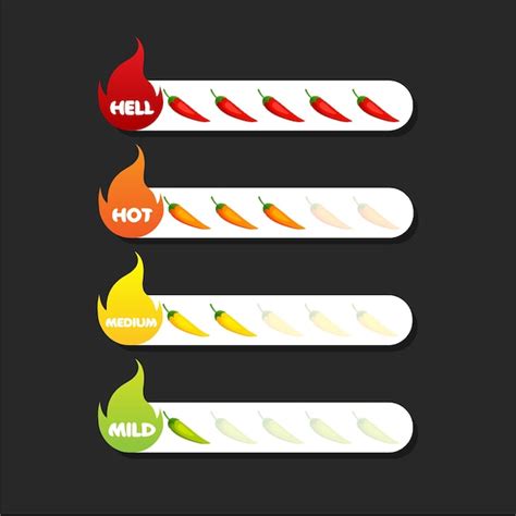 Premium Vector Chili Pepper Strength Scale Indicator Mild Medium Hot