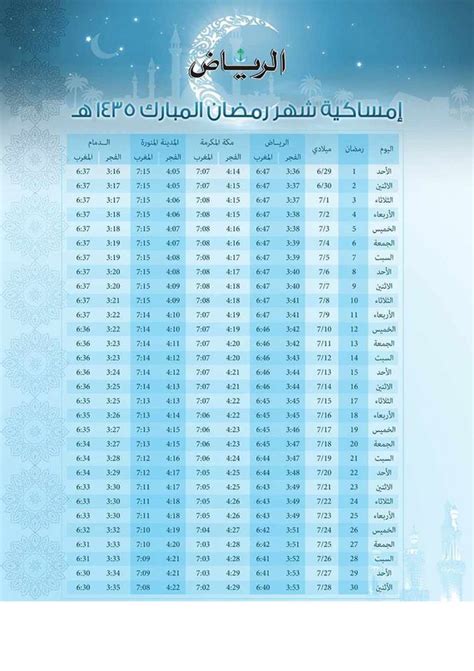 موعد اذان الفجر بالرياض