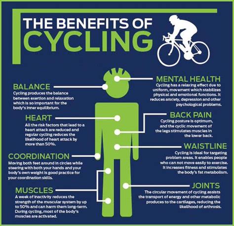 What Are The Benefits Of Cycling
