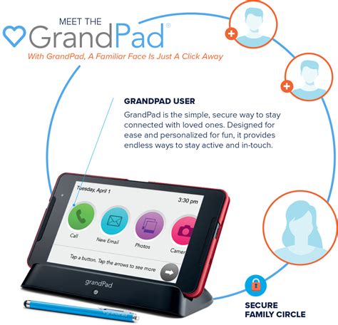 Grandpad Powered By Consumer Cellular Senior Friendly Tablet Tablet