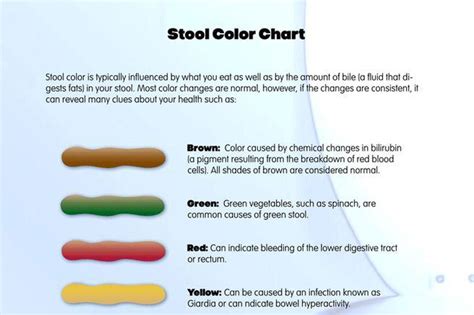 34 Color Chart Free Download