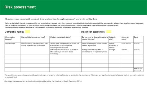 Risk Assessment Policy Template