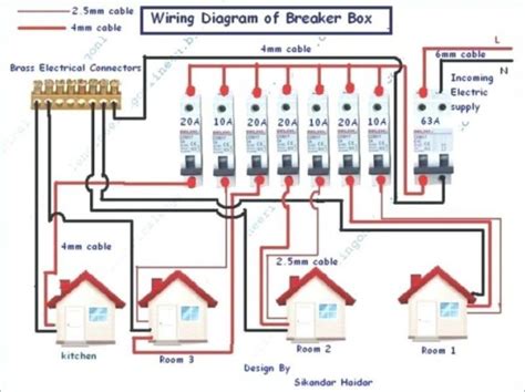 Household Electrics Wiring Diagram
