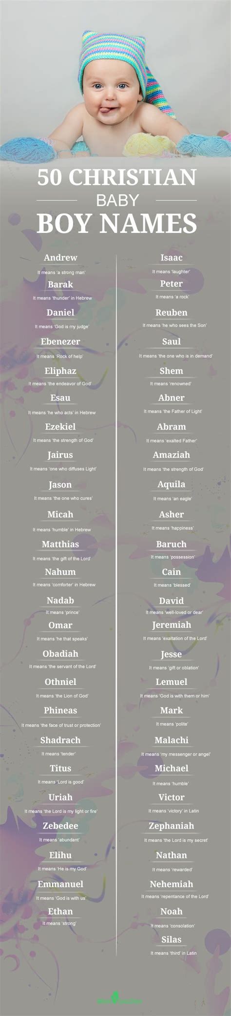 Biblical Names Beautiful And Unique Christian Boy Names