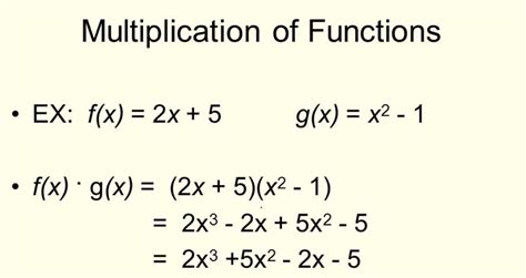 Multiplying Functions Math Multiplication Function