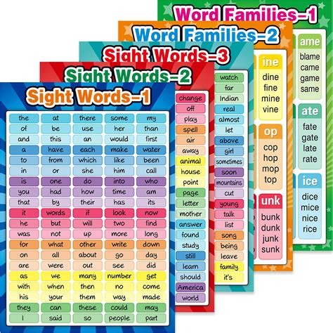 Buy Educational S Words And Word Families S Educational Charts