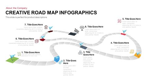 Creative Roadmap Template