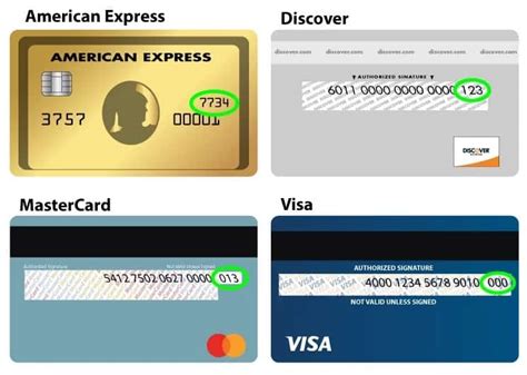 A valid credit card number basically consists of a complex number which has 2 different parts. What is CVV number on a credit card? Legit.ng