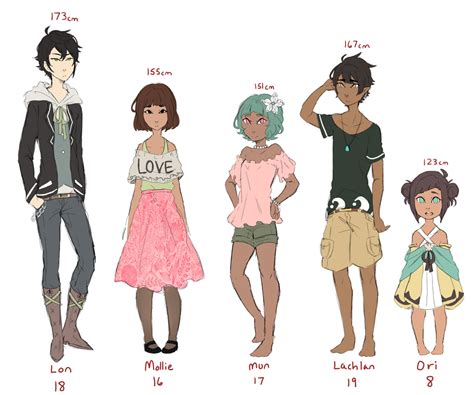 Oc Chart By Pianorei On Deviantart