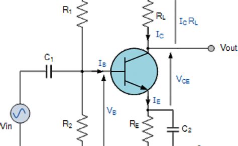 Common Emitter Amplifier Design All About Circuits Otosection