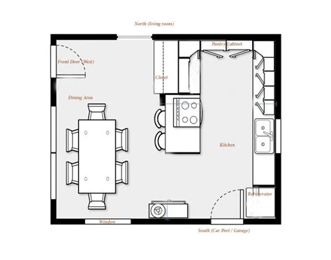 Pin By Sue Wagner On Kitchen Floor Plans Small Kitchen Plans Kitchen