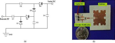 2 Rectenna 2 a Esquemático do circuito retificador e b protótipo