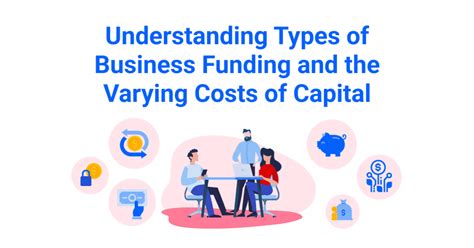 7 Types Of Business Funding And The Varying Costs Of Capital
