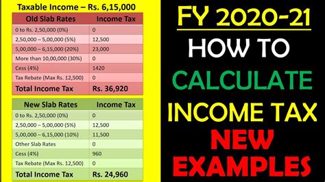 How To Calculate Income Tax Fy 2020 21 Examples New Income Tax