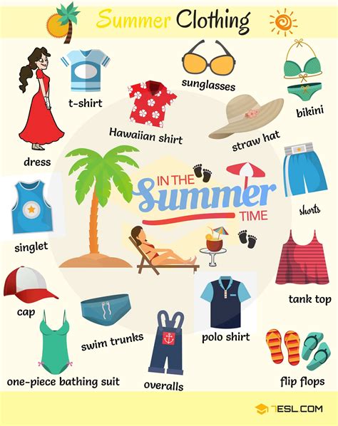 Summer Clothes And Accessories Names With Pictures • 7esl