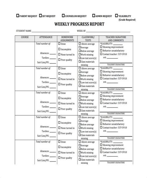 45 Sample Weekly Report Templates Word Pdf Free And Premium Templates