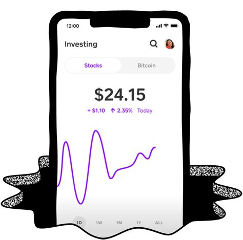 Kyle kroeger, former investment banker and founder of millionairemob.com, believes the app is a useful tool. Cash App - Send, spend, save, and invest. No bank necessary.