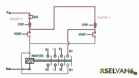 Wiring Diagram For A Starter Controlling A 480v Motor With ...