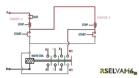 3 phase ac motor controller. Wiring Diagram For A Starter Controlling A 480v Motor With ...