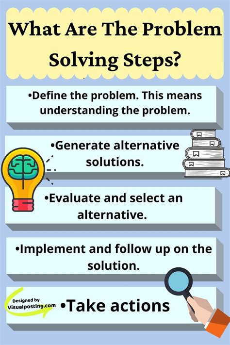 What Are The Problem Solving Steps Problem Solving Problem Solving Critical Thinking