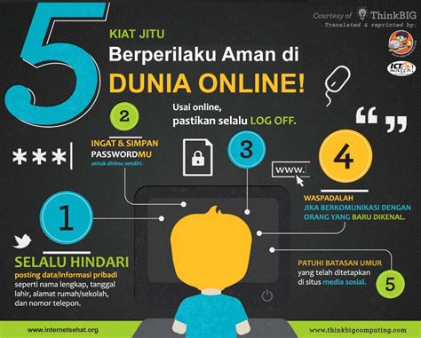 poster internet sehat – privasi.id