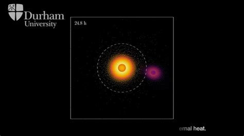 “cataclysmic” Collision Shaped Uranus Evolution Youtube