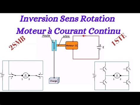 Inversion Sens Rotation D Un Moteur Courant Continu Youtube