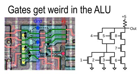 Ken Shirriff Takes Us Inside The Ic For Fun Hackaday