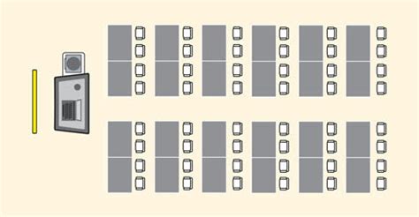 Classroom Layouts Seating Arrangements For Effective