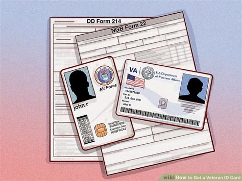There is no additional fee for the veteran status. 3 Ways to Get a Veteran ID Card - wikiHow