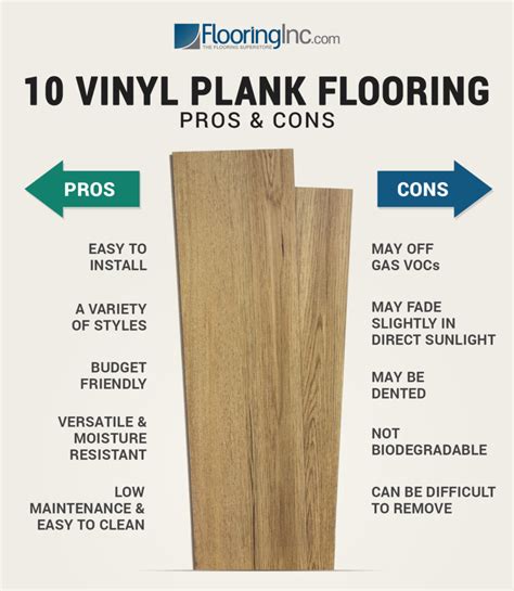 Vinyl Flooring Pros And Cons What You Need To Know Flooringstores