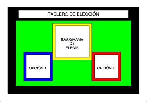 Tablero De Elección Download Scientific Diagram