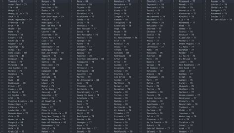 𓂸 on Twitter: "@Fut_scoreboard 😂 https://t.co/YN4cUjgOtt" / Twitter