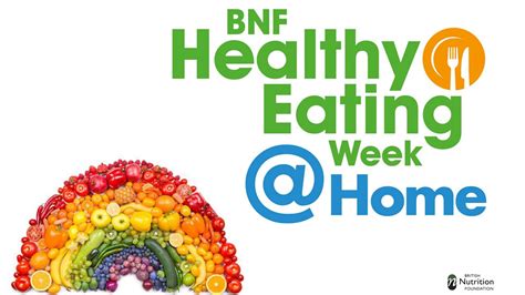 British Nutrition Foundation Healthy Eating Week Home 01 Heath Park