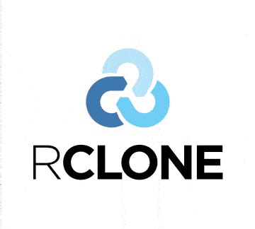 Backup CyberPanel On Google Drive With Rclone With 4 Steps