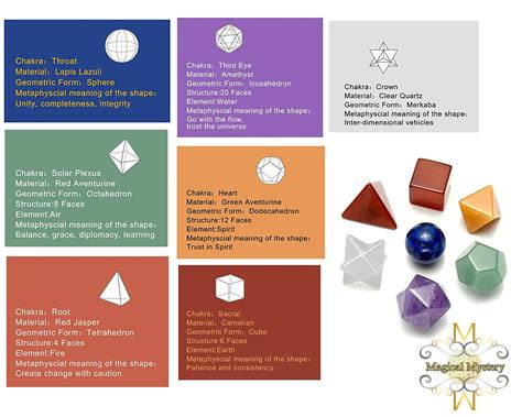 Platonic Solids Geometry Set Sacred Chakra Quartz Crystal Etsy