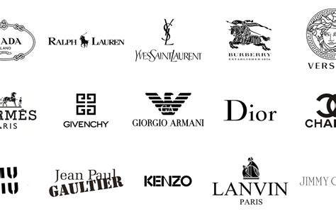 Эмблемы известных брендов одежды фото