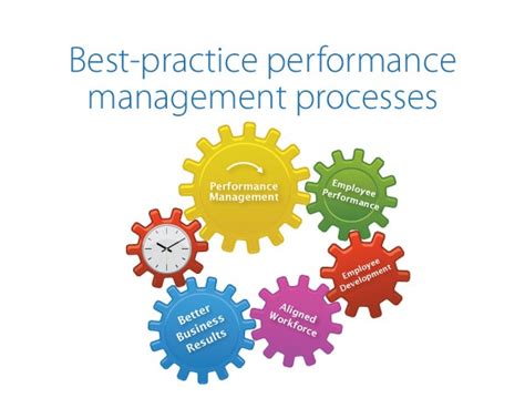 Learn What Makes For An Effective Performance Management Process With