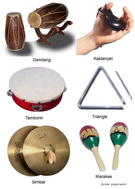 Setiap alat musik ritmis punya bentuk dan cara memainkan yang berbeda. Mengenal ragam alat musik ritmis - Materi Pelajaran SD