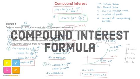 Compound Interest Formula Explained Compounded Annually And Quarterly